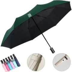 Portable Rain Shield